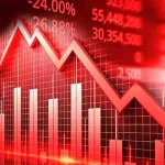 Stock Market