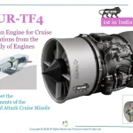 Yantur 4.5 kN Turbofan Engine